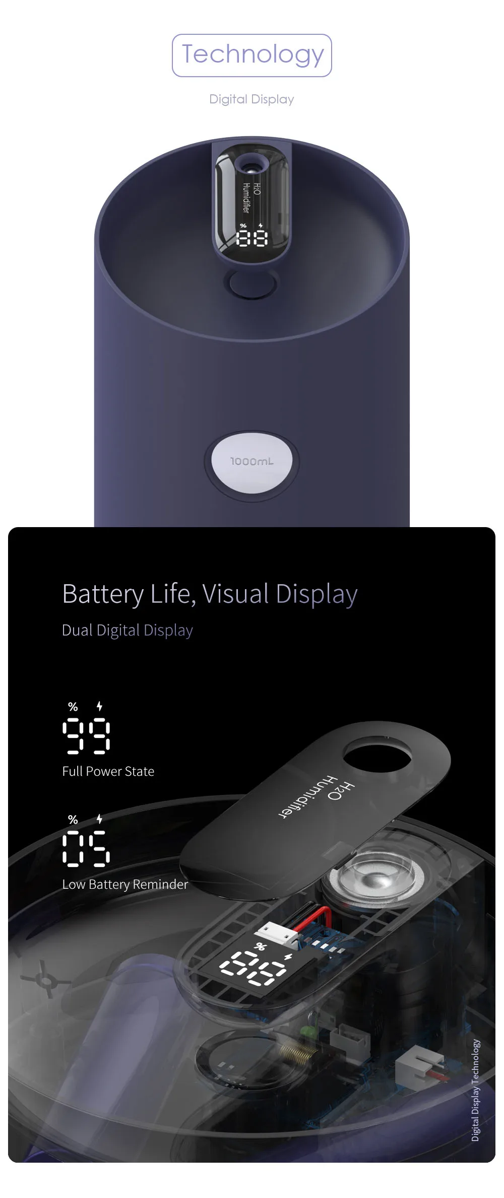 YOUPIN 3Life 211 usb зарядный увлажнитель, Ночной светильник, домашний очиститель воздуха, два режима регулировки, увлажнитель воздуха с светодиодный дисплеем питания
