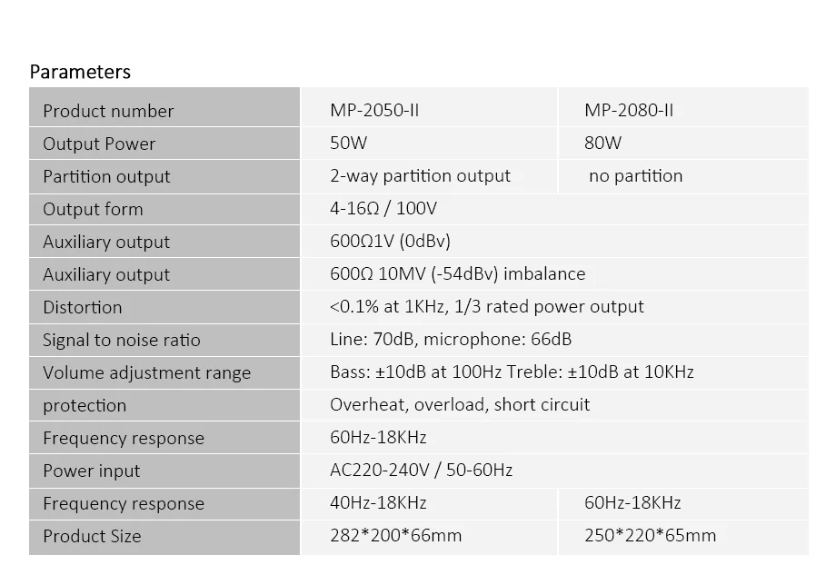 Oupushi MP-2050U Bluetooth усилитель мощности профессиональная поддержка постоянного давления sd-карта и микрофонный вход