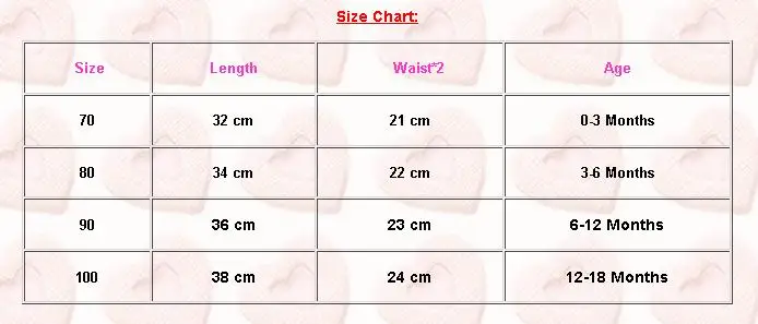 

Cute Toddler Infants Newborn Baby Girl Floral Print Ruffle Sleeveless Romper Jumpsuit Summer Clothes Outfit Sunsuit Clothings