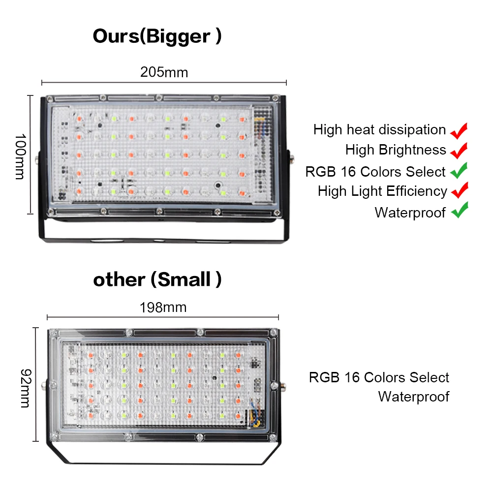 Светодиодный прожектор 50 Вт AC220V 240 В RGB Водонепроницаемый Ip66 наружный садовый светильник Светодиодный отражатель литой свет прожекторы