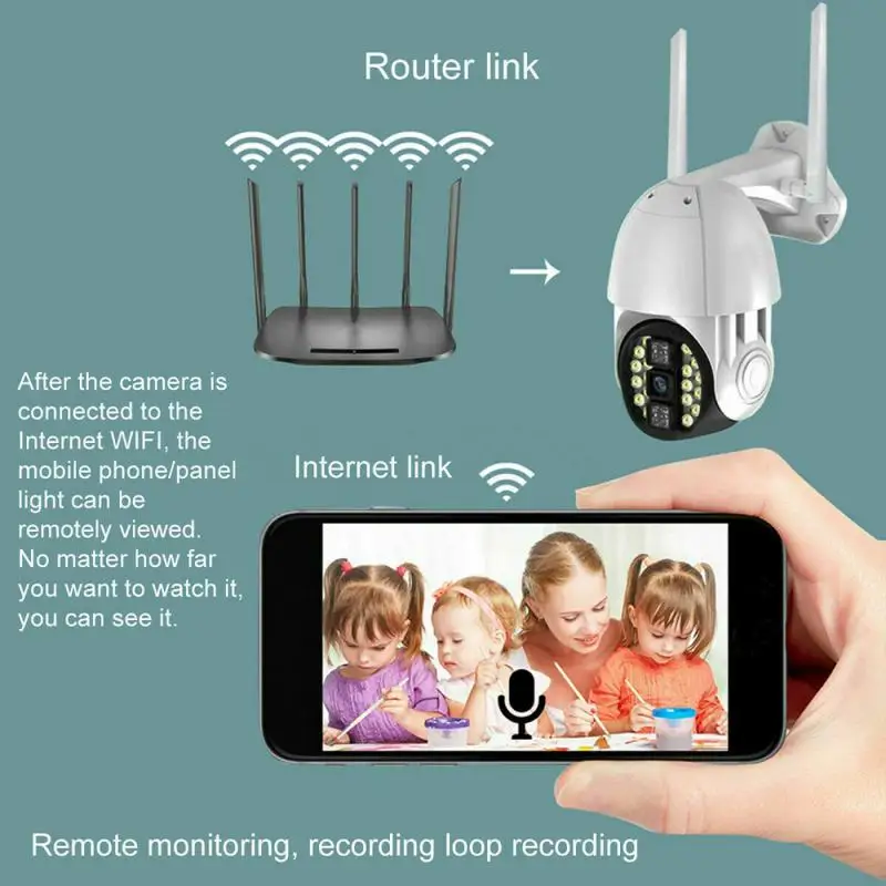 

1080P HD IP CCTV Camera Waterproof Outdoor WiFi PTZ Security Wireless IR Cam night version waterproof motion sensor UK US EU AU