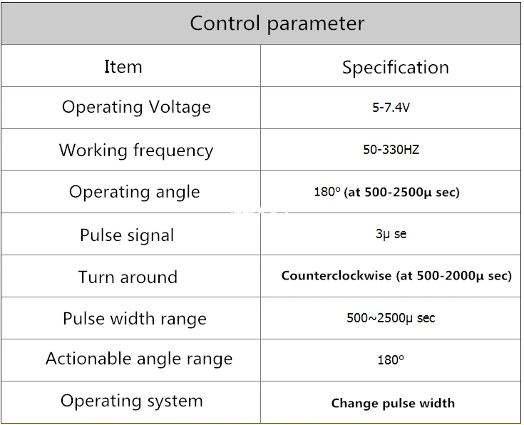 Diy робот 9 градусов свободы человекоподобный робот для Arduino человекоподобный робот танцевальная Ходьба робот игровые аксессуары