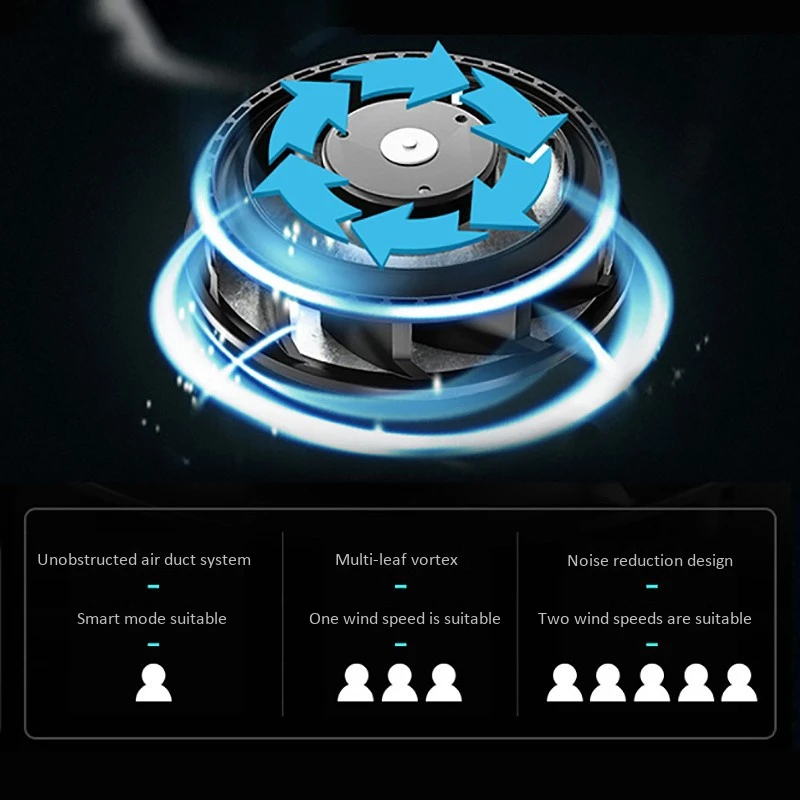 

Purifier Ashtray, Multifunctional Indoor Small Ashtray Negative Ion Air Purifier