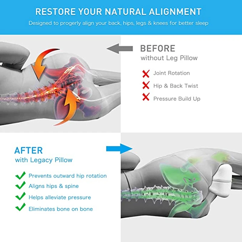 

Orthopedic Pillow for Sleeping Memory Foam Leg Positioner Pillows Knee Support Cushion between Body Legs for Hip Pain Sciatica