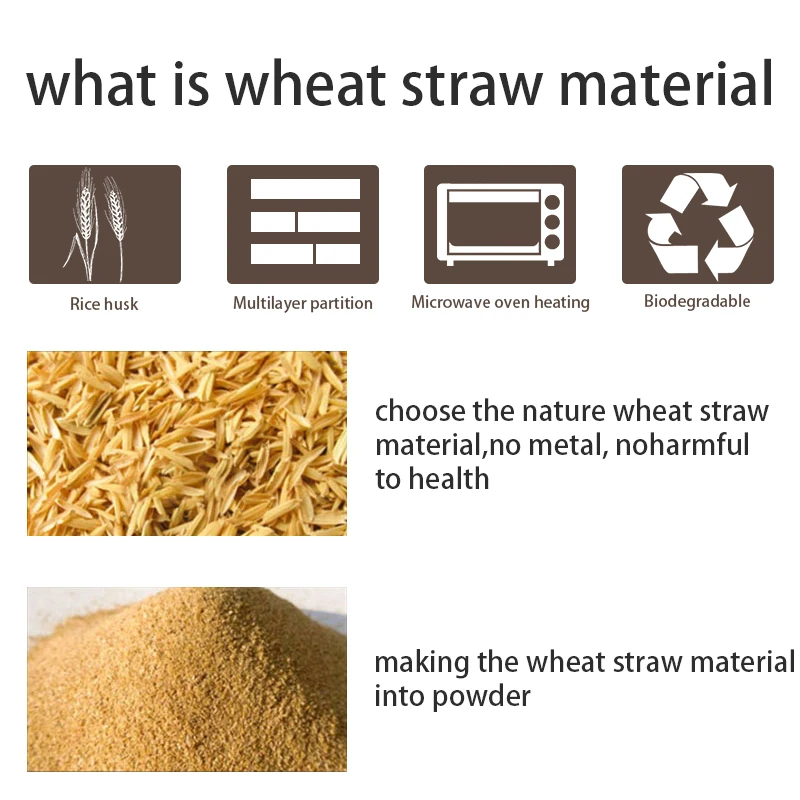 Отдельные Коробки для обедов 3 слоя портативная коробка бенто фруктов Еда