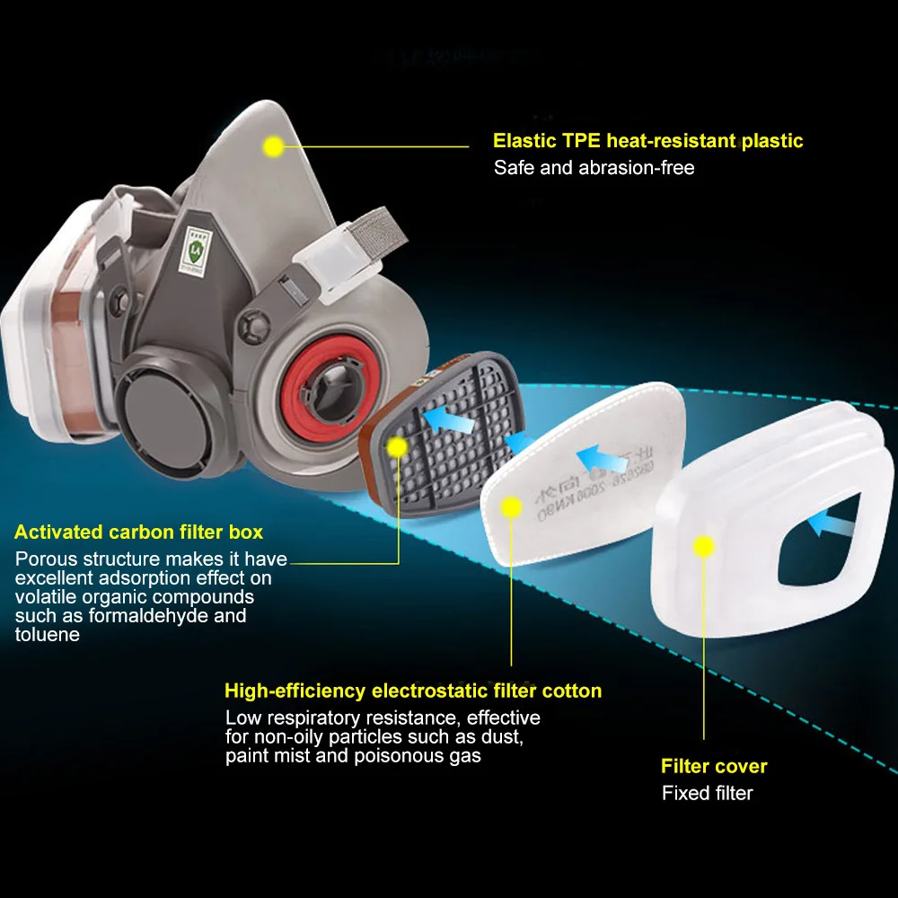 Респиратор для защиты от химических веществ и очков комплект распыления краски