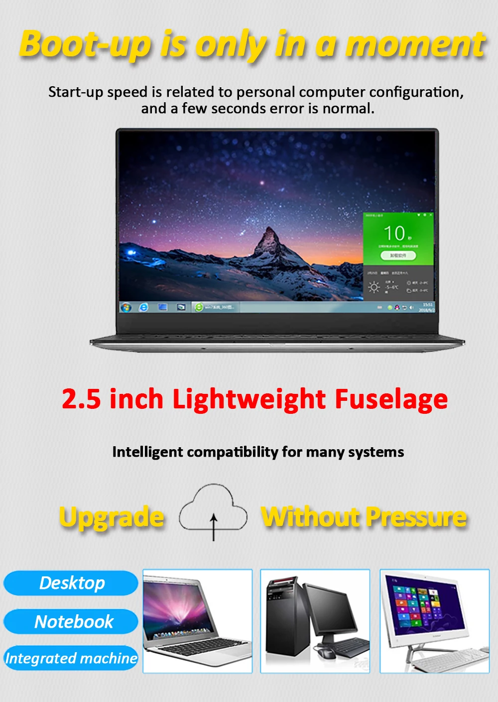 Semsotai 2,5 дюйма ssd 120 ГБ hdd SATA III 3D NAND флэш-память TLC 450 МБ/с. кремния motion Внутренние твердотельные жесткие диски для настольных