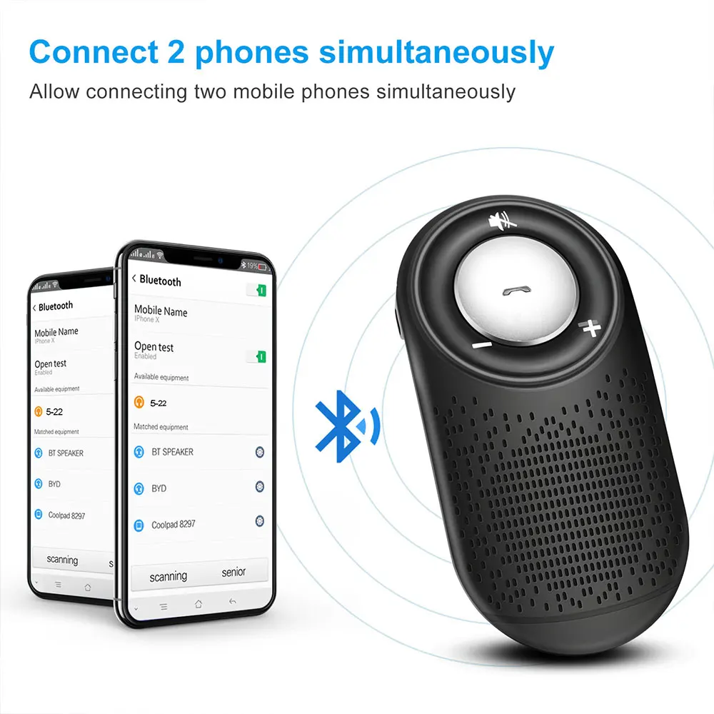 ET Bluetooth Handsfree автомобильный комплект динамиков беспроводной Bluetooth Автомобильный спикерфон поддерживает Siri и Google Assistant
