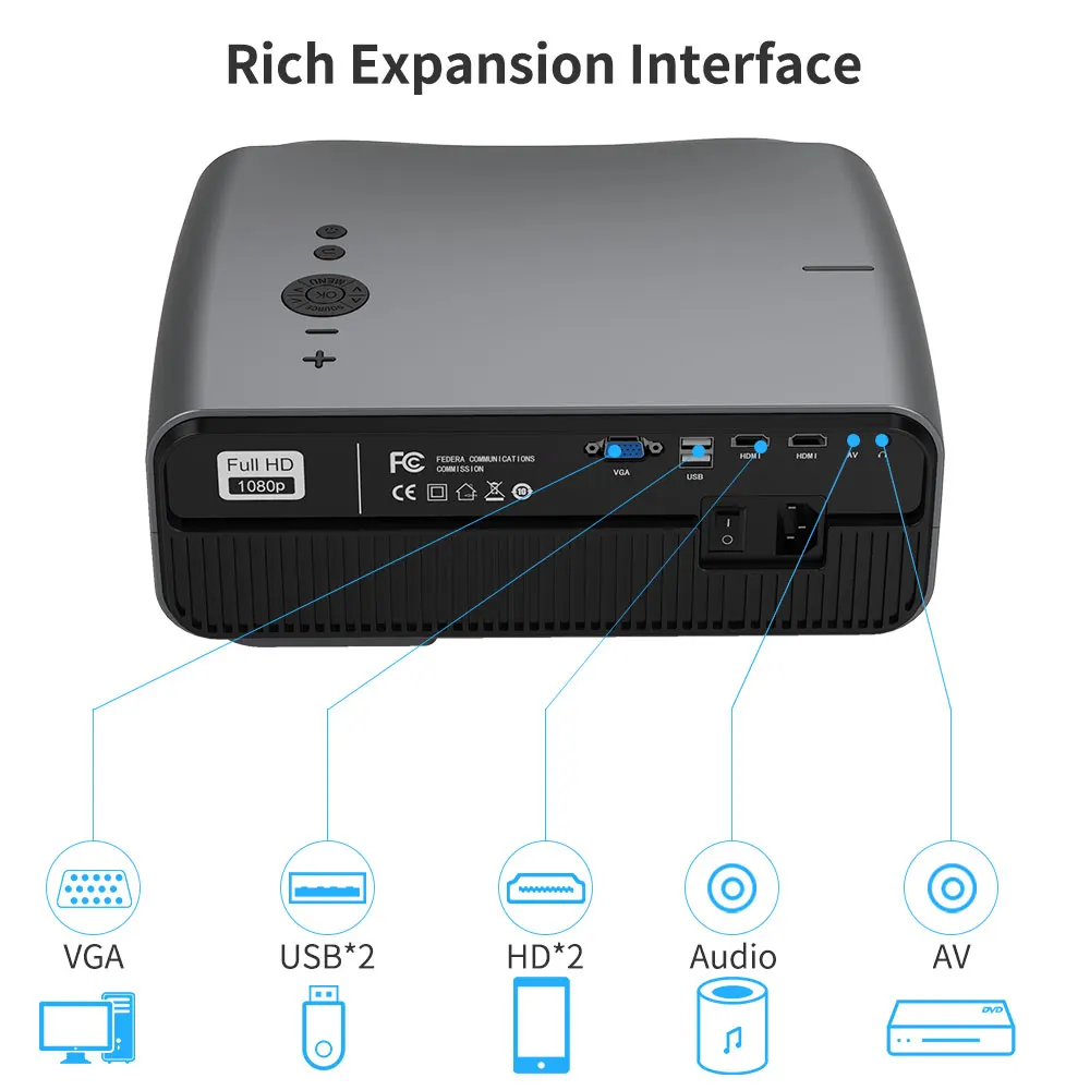 Проектор 4K для домашнего кинотеатра видеопроектор со светодиодной подсветкой 7200