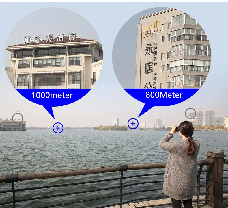 Бинокль 10X25 с автофокусом мощный Монокуляр высоким разрешением для концертных