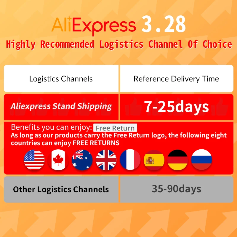 RETROMAX 2 предмета изгиб L2 R2 триггеров расширители кнопки комплект для Игровые