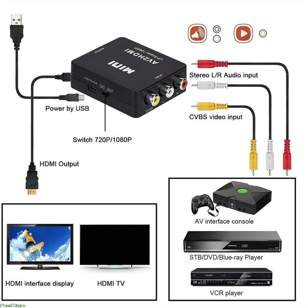 Портативный размер Черный RCA AV к HDMI-совместимый конвертер/адаптер подходит для