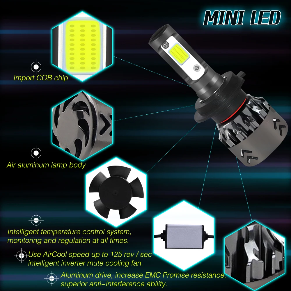CROSSFOX Автоматический свет H4 LED H7 H11 H1 9005 HB3 9006 HB4 Противотуманная фара Лампа