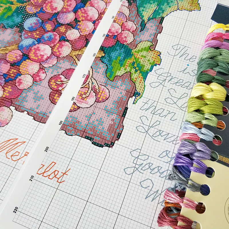 Fishxx пасторальные растения вышивка крестиком S101 фрукты тусклый виноград