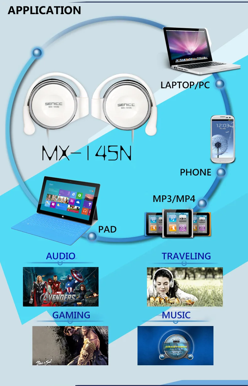 SENICC, MX-145N, Hi-Fi, спортивные, Экстра бас, музыка, Заушник, наушники, стерео, светильник, ушные крючки, наушники с регулятором громкости для телефона 3,5 мм