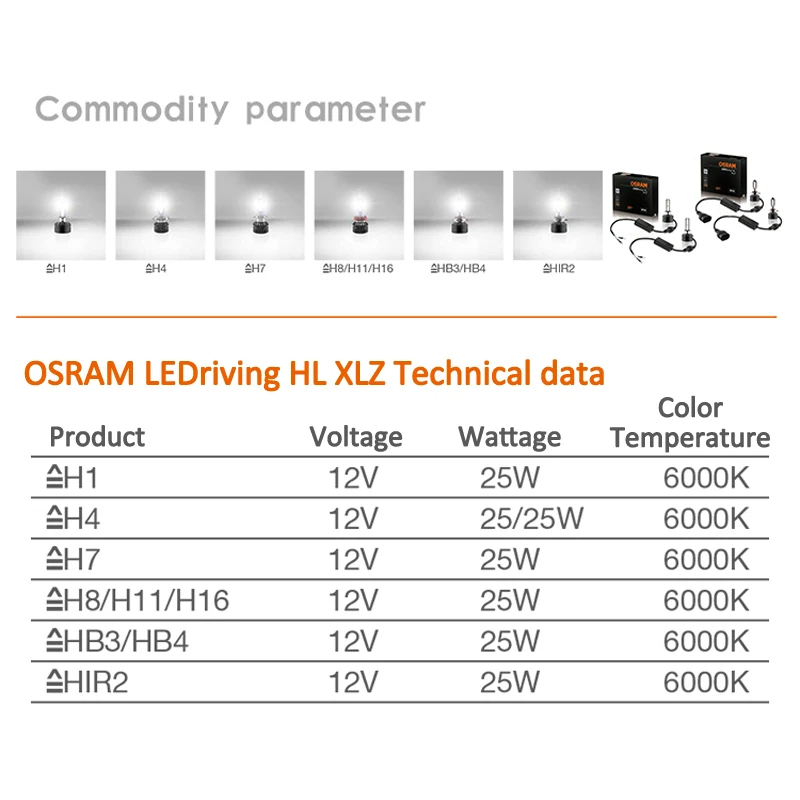 Лампа Ксеноновая OSRAM СВЕТОДИОДНЫЙ расклинивающий HL XLZ по Pro H1 H4 H7 H8 H11 H16 9003 9005 9006 9012