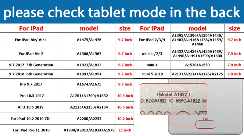 Для iPad 2/3/4 iPad Air/Air 2 мраморный узор силиконовый чехол s для iPad 9,7 Pro 10,5 iPad Air 3 Mini 123 Mini 4 5 Чехол