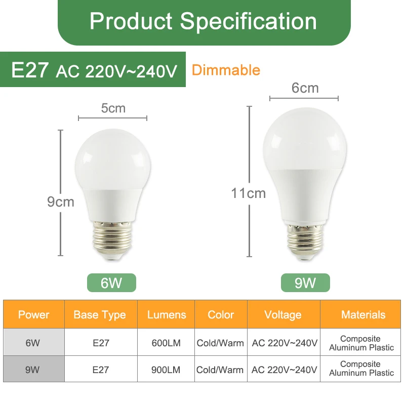 Kaguyahime 1 шт./5 шт E14 E27 9W Dimmable высокой яркости E27 светодиодный светильник 220V светодиодный лампы светодиодный светильник лампады Lamparas Bombillas ампулы 6 Вт