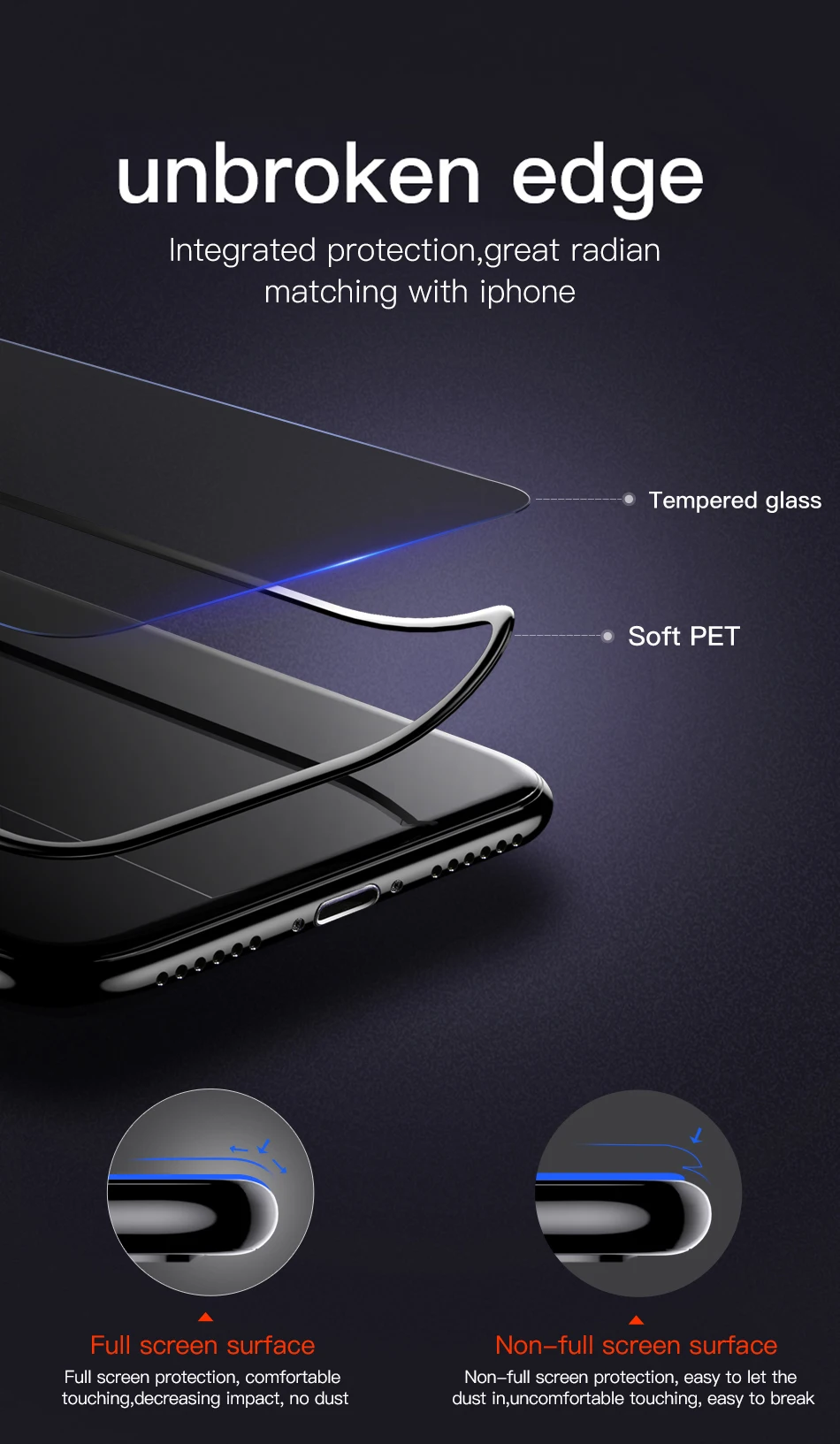 25 шт. Защитная пленка для экрана, защита для iPhone 11 Pro Max X XS XR 7 8 6S Plus защитная пленка из закаленного стекла