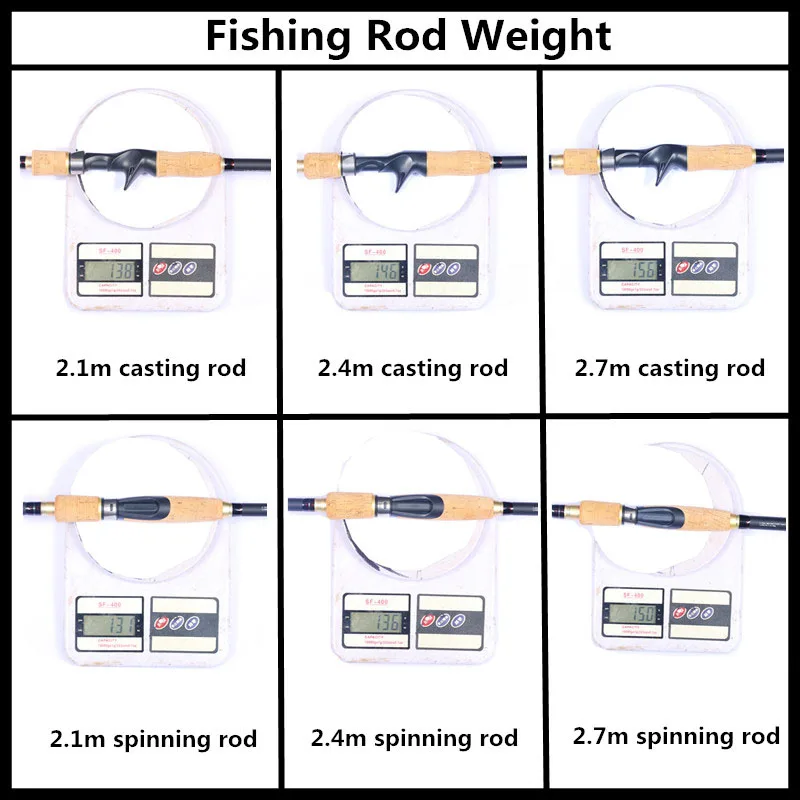 POLAPOFEI 46T углеродная Удочка приманка телескопический спиннинг литье стержня Pod