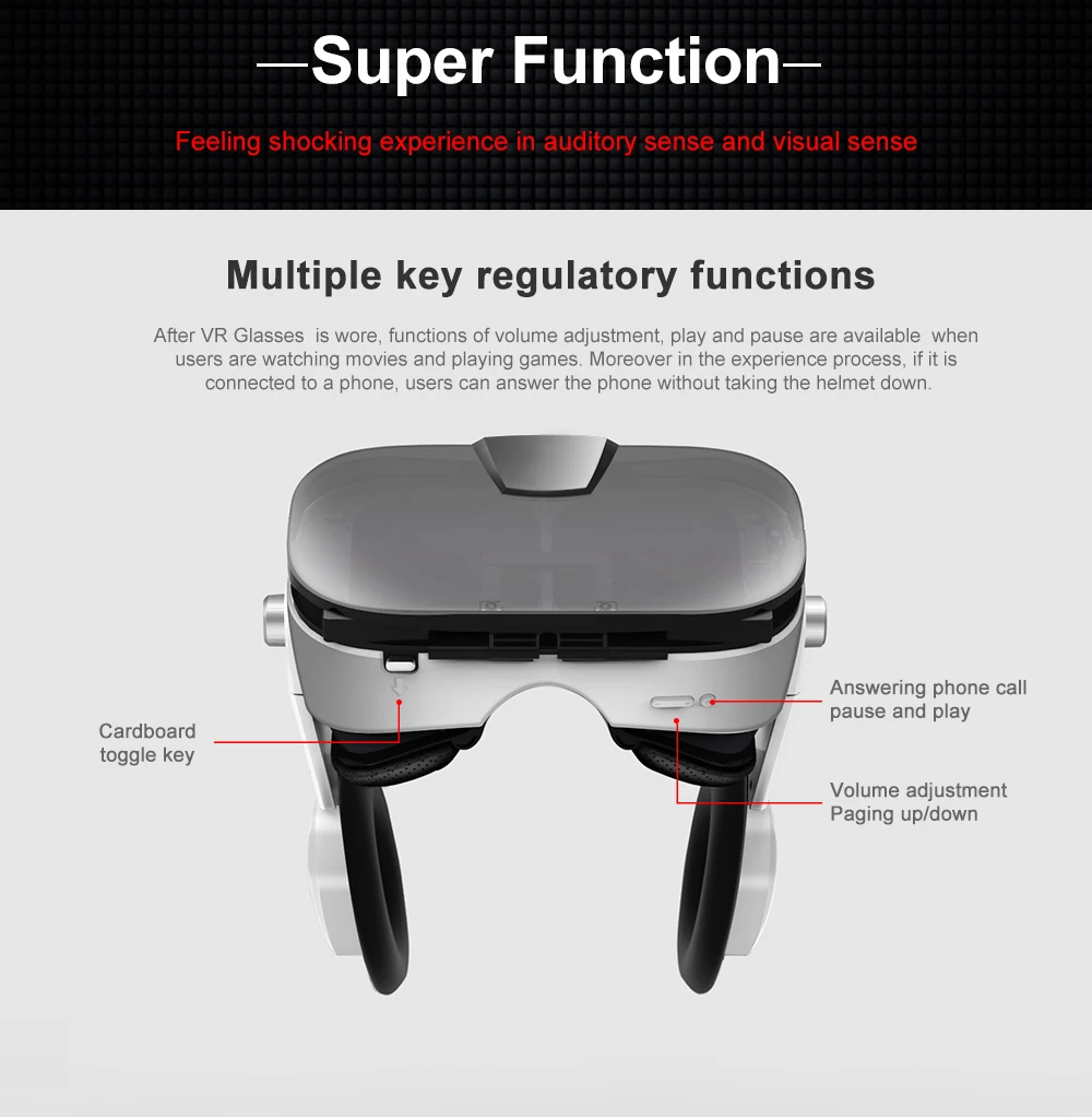 FiiT 112 FOV VR Очки виртуальной реальности удаленные 3D Android картон VR 3D гарнитура стерео шлем коробка для смартфонов 4,0-6,2 дюймов
