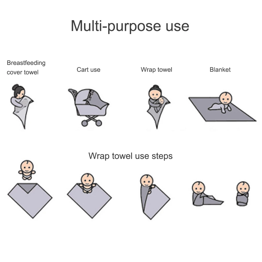 

Baby Bath Towel Cotton Gauze Super Soft Absorbent Newborn Baby Neonatal Receiving Blanket Kids Infant Sleeping Bathing Towel