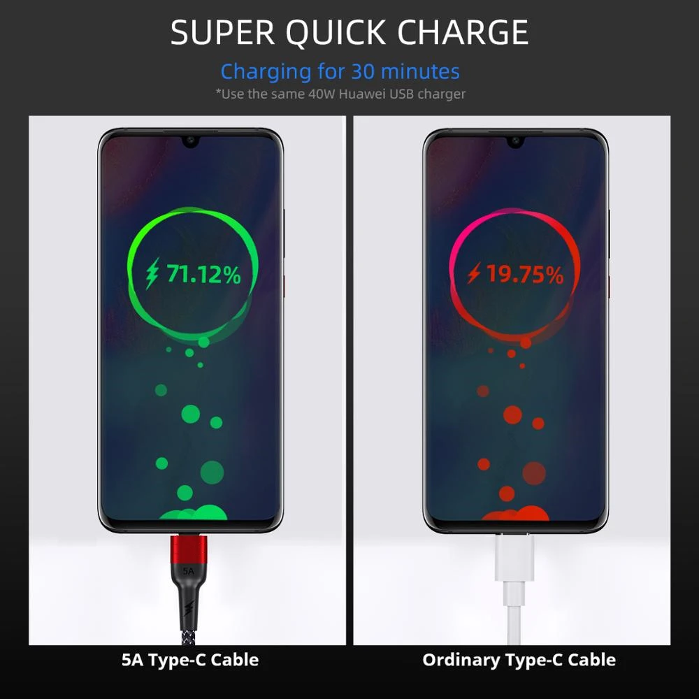 5A 1/2M USB Type C Cable 40W Super Fast Charge Wire For HUAWEI P40 P30 MATE 20 PRO Charger Type-C Android Phone | Мобильные телефоны