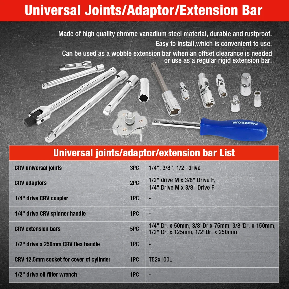 WORKPRO 2019 Новый 123 шт. набор инструментов для дома ремонт автомобилей рычажный ключ