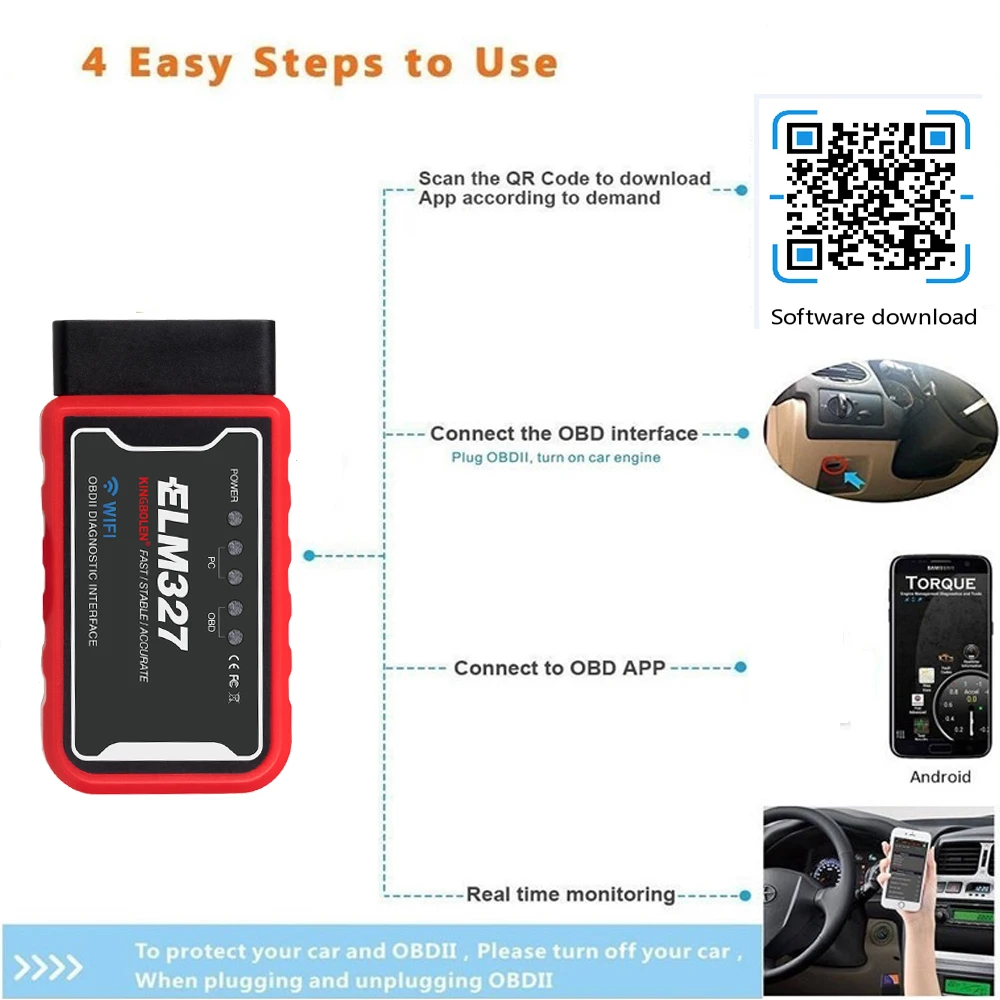 OBD OBD2 Сканер Для BMW E60 E61 E39 E90 E34 E46 E30 F30 X1 X5 X3.