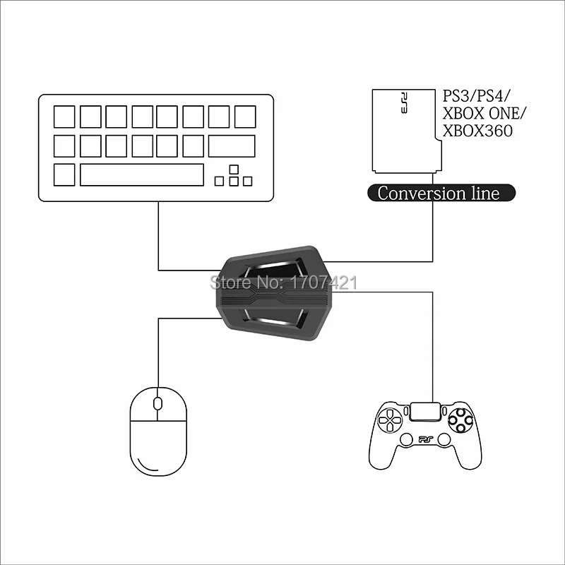 USB игровая клавишная плата переходник для мыши контроллеры адаптер конвертер