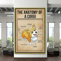 the anatomy of a corgi knowledge funny dog wall art corgi posters canvas home decor canvas wall art prints unique gifts
