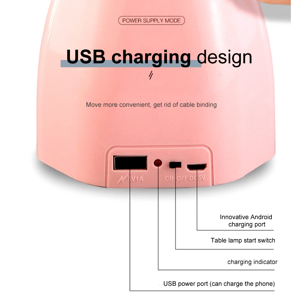 Настольная лампа светодиодная перезаряжаемая с сенсорным затемнением | Лампы и