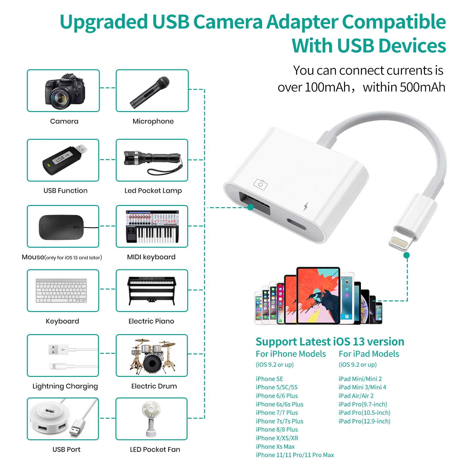 USB Camera Adapter with Charging Port Female OTG Cable Supports Flash Drive Mouse MIDI Keyboard Electric Audio Interface |