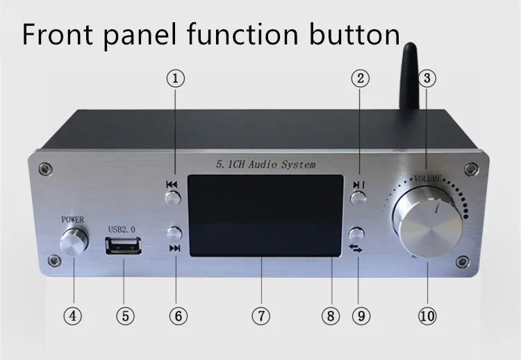 5.1CH аудио-декодер HDMI аудио dts dolby AC3 декодер U диск без потерь плеер Bluetooth волоконный коаксиальный выход RH-699X
