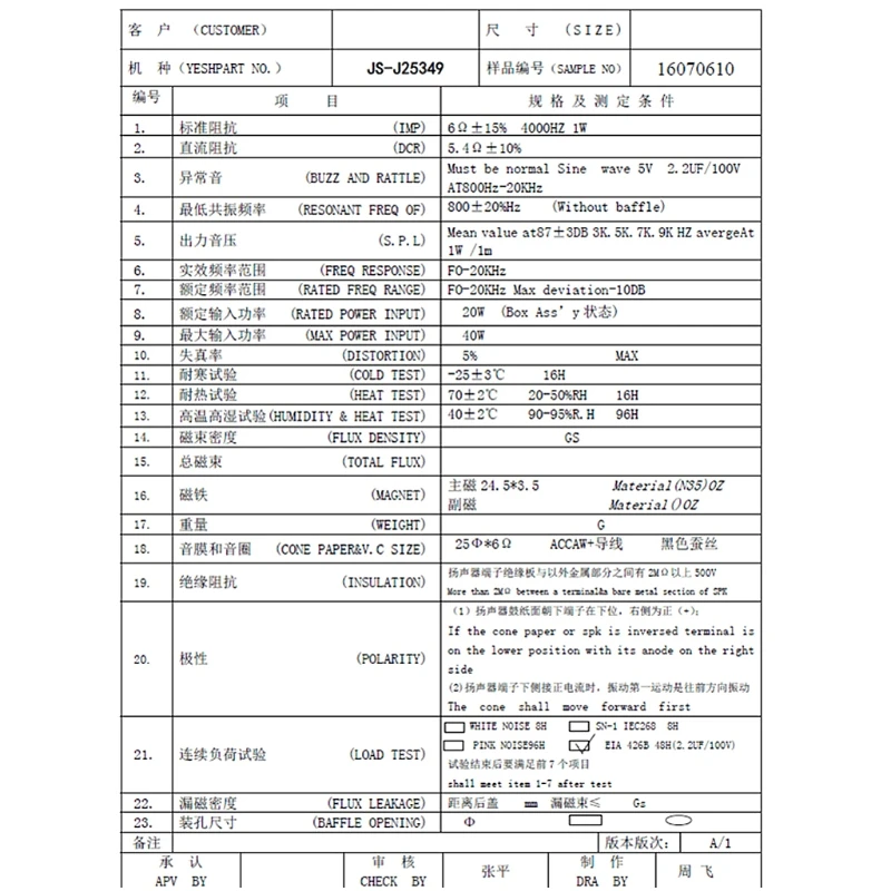 

2pcs 6 Ohm 30W Silk treble film Tweeter Speaker Unit Car Speaker Professional