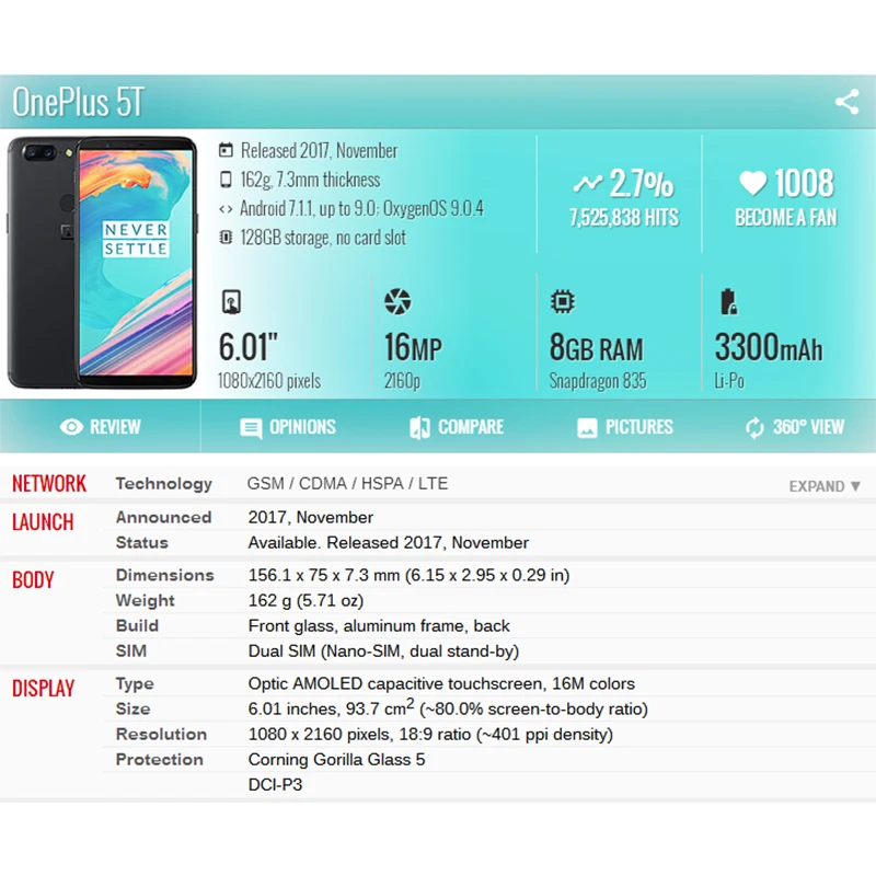 Сменный OLED экран для oneplus 5 дигитайзер сенсорного экрана с рамкой в сборе и клей