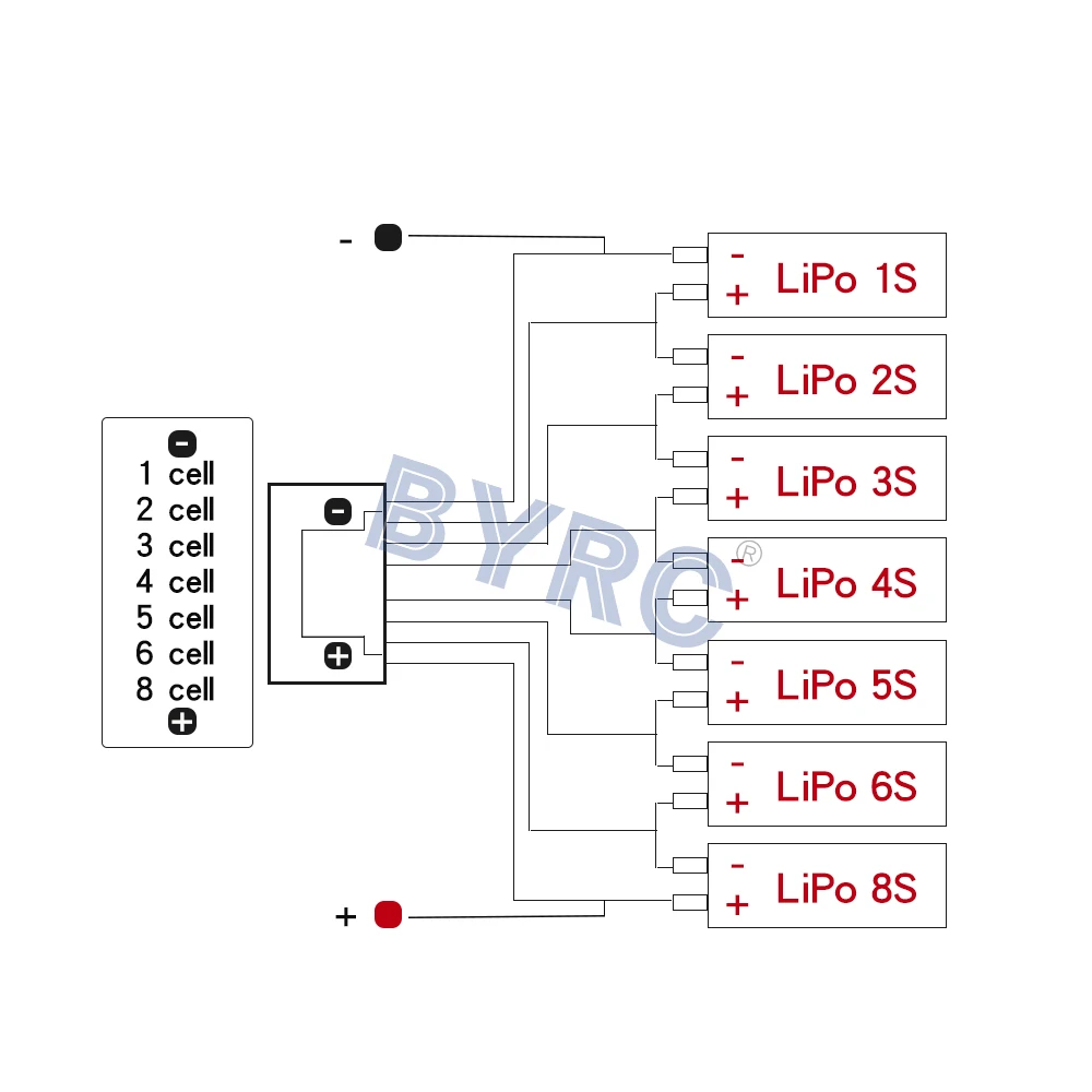 1S 2S 3S 4S 5S 6S 8S Lipo Battery Balance Charger Cable IMAX B6 Connector Plug Wire Wholesale | Игрушки и хобби