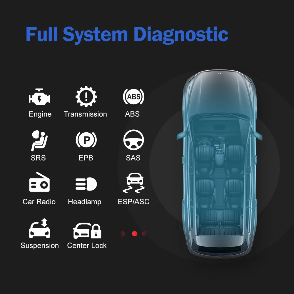 Профессиональный автомобильный диагностический сканер Foxwell NT644 Elite OBD2 инструмент