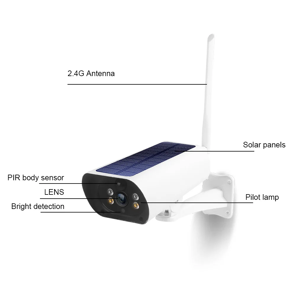 Беспроводная камера на солнечной батарее DC03 Wi-Fi 1080P | Безопасность и защита