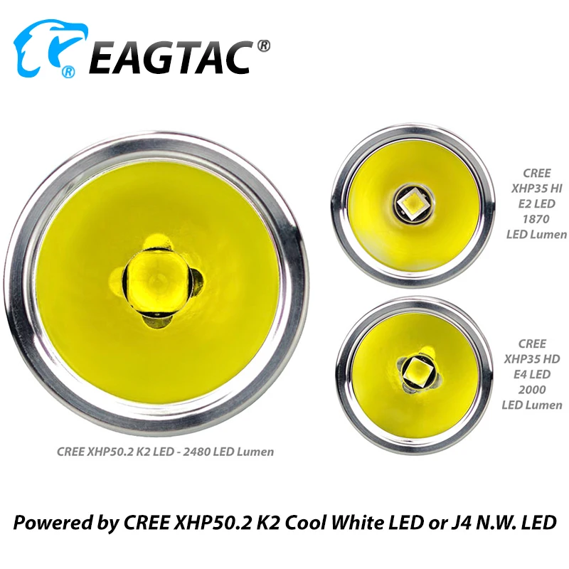 Светодиодный перезаряжаемый фонарик EAGTAC DX3B MINI PRO XHP50.2 2480 люмен программируемый
