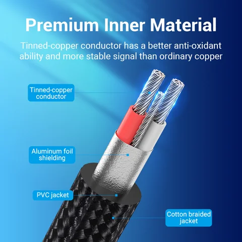 Аудиокабель Vention 3.5 мм - 6.5 мм