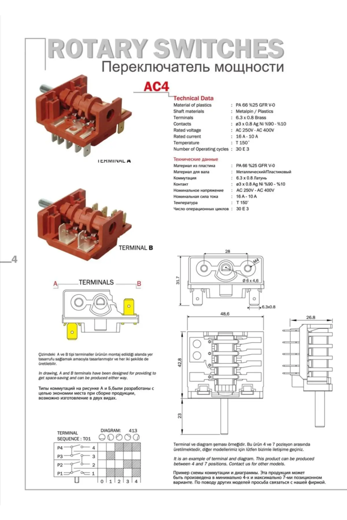 

Many Trade-Mark Compatible 4 Way Oven Komtatr