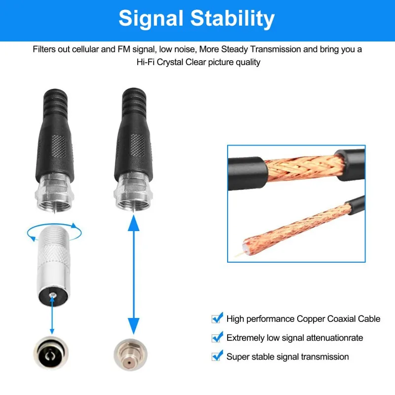 Усиленная HD цифровая ТВ антенна 80 мильный диапазон поддержка 4K VHF UHF Freeview местный