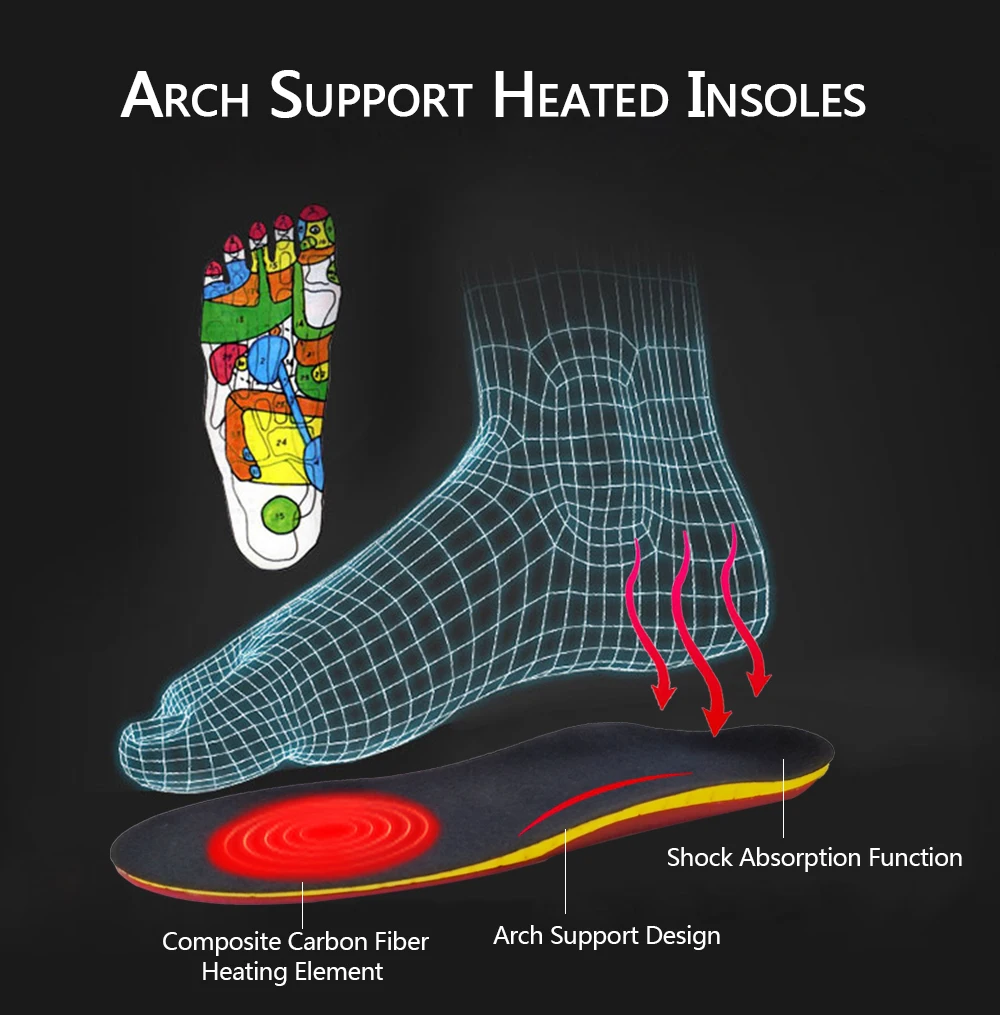 Orthotics Insoles 3D Arch Support Heated Shoes Insoles USB Electric Warming Shoes Insert with Remote Control for Skiing Hunting