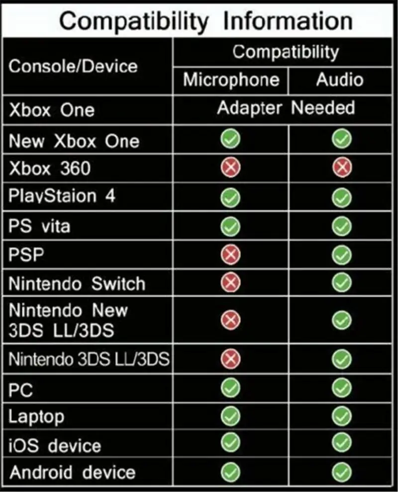 2020 NER 3 5 мм K15 игровая гарнитура светодиодный PS4 шлем бас ПК Игровые наушники С