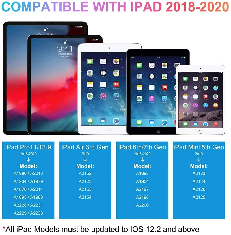 Карандаш для Apple iPad стилус Pro 11 12 9 2021 2020 2018 6 10 2 7 8 поколения mini 5 Air 3 4 блокировка