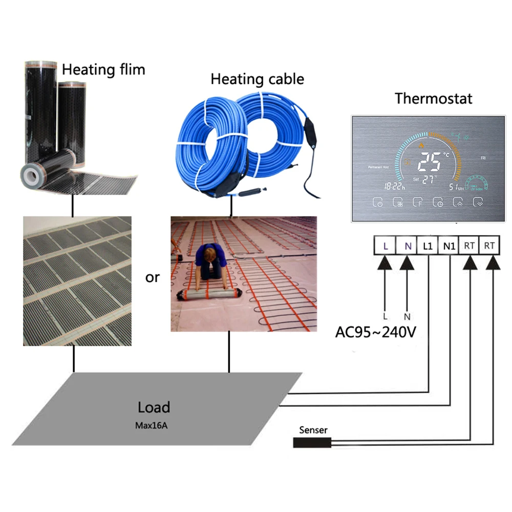 WiFi термостат для газового котла программируемый цифровой Комнатный Термостат