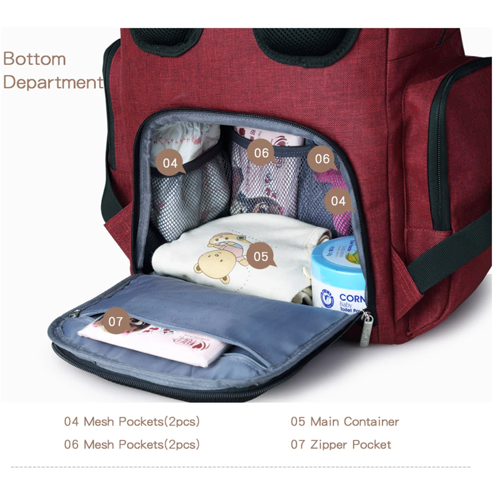

Insular Mummy Nappy Backpack Diaper Stroller Bags Nursing Bag For Baby Care Multifunctional Varied Travel Backpack Desiger Bag