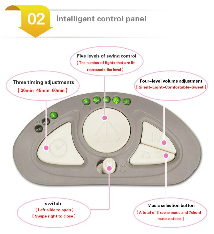 Детское кресло-качалка многофункциональное музыкальное Электрическое