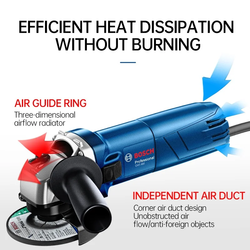 Угловая шлифовальная машина Bosch GWS660 для резки металла и дерева ручные мельницы |